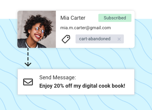 AWeber behavioral automation