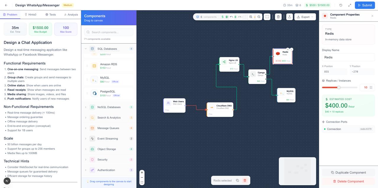 Components Screenshot