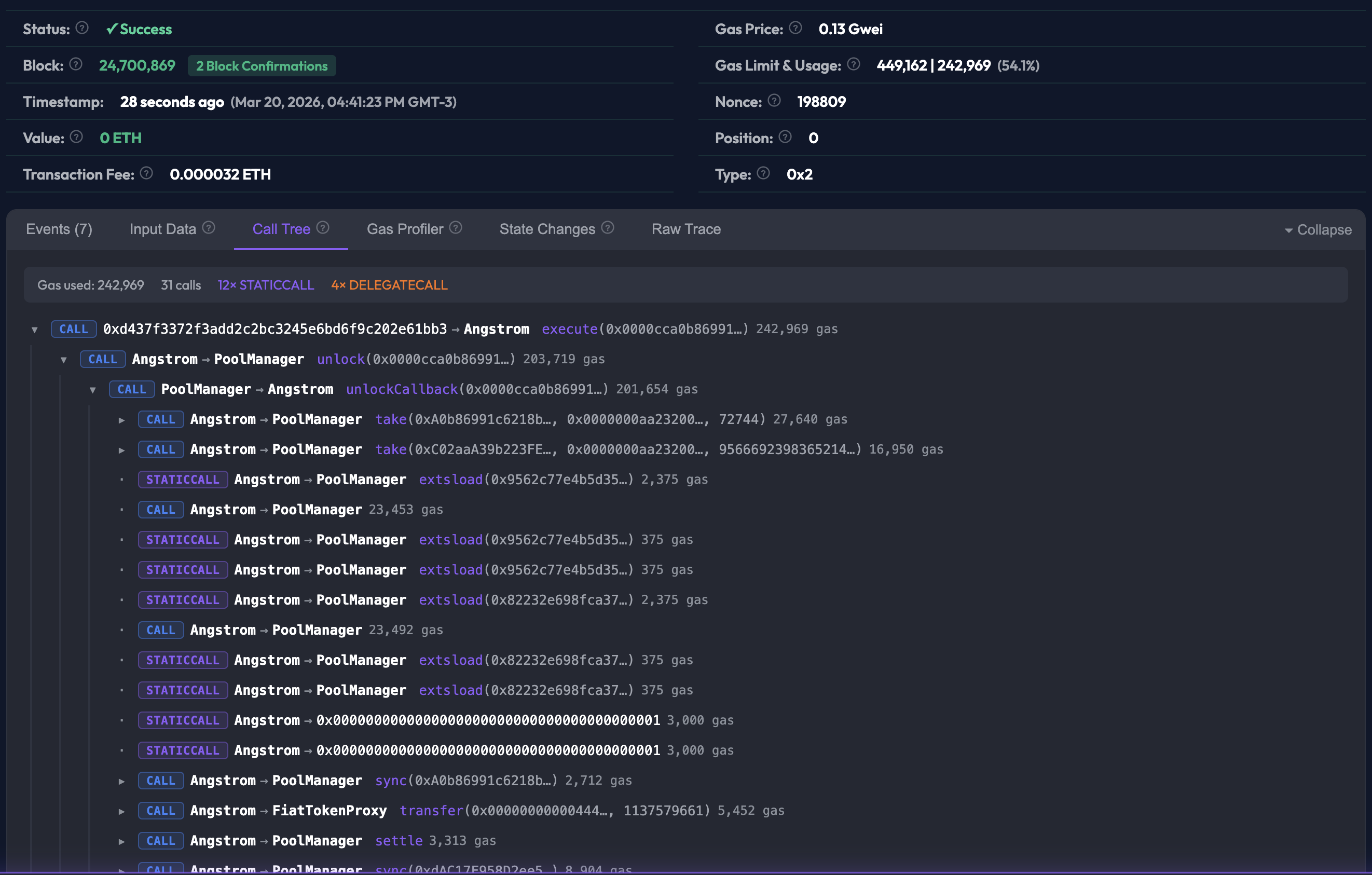 OpenScan Call Tree