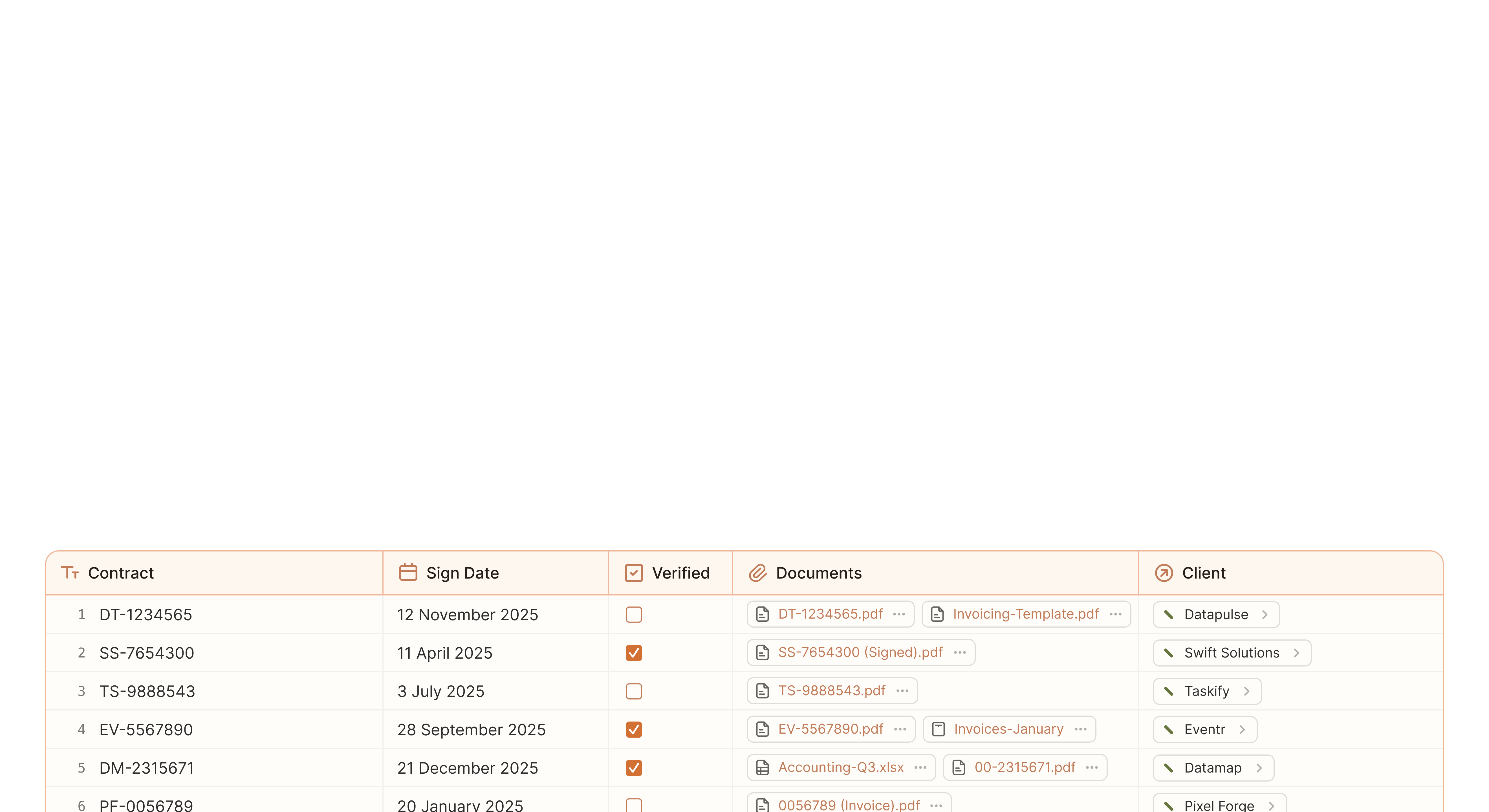 contract database