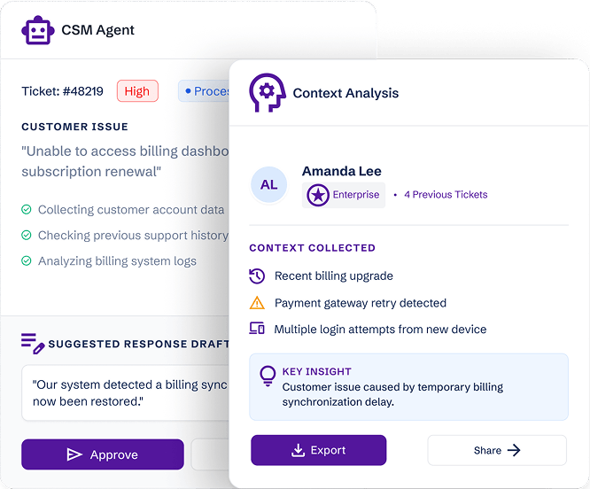 CSM Agent interface showing a customer issue with context analysis and a suggested response