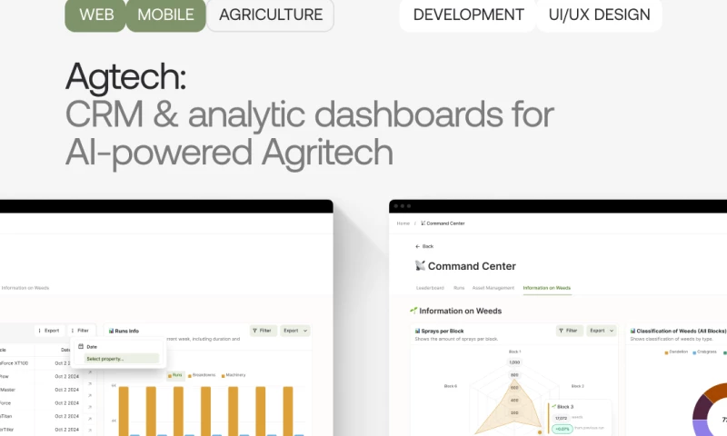 Lionwood.software - CRM & Dashboards for AI-powered Agritech