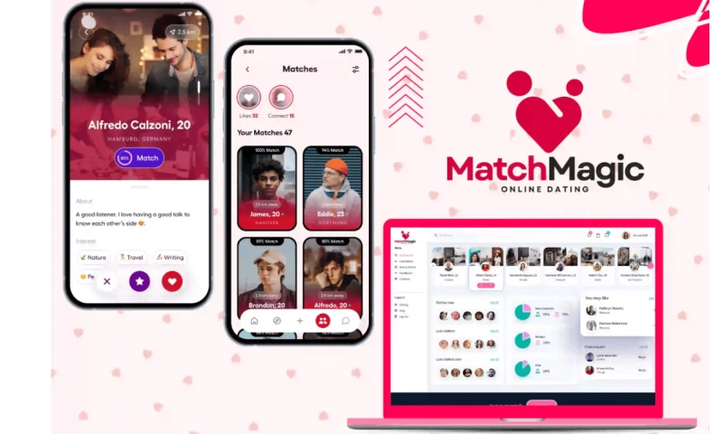 GMTA Software Solutions - Match Magic - Dating App Solutions