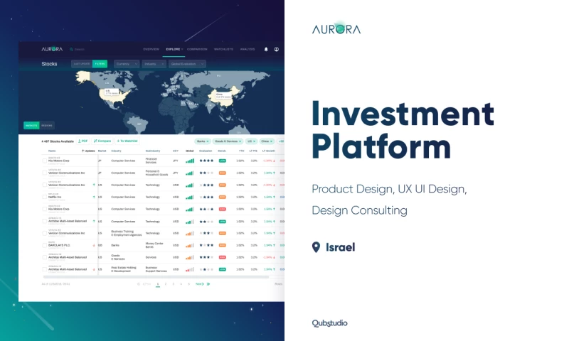 Qubstudio - Aurora