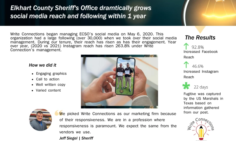 Write Connections - Elkhart County Sheriff's Office - Case Study