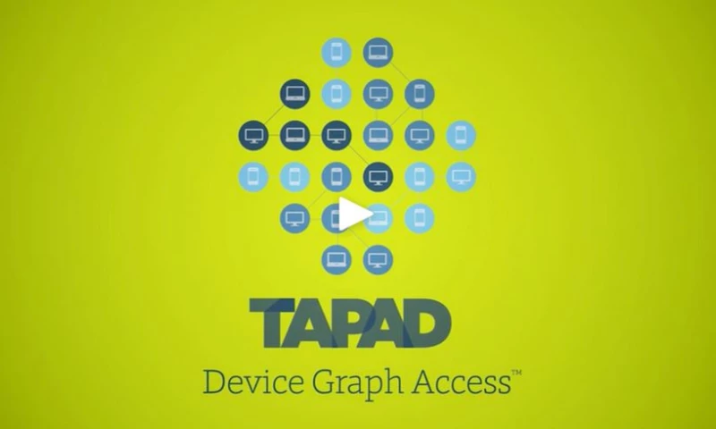 Videorize - Tapad Device Graph Access Product Launch Video