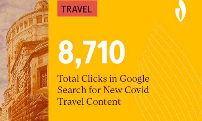 Victorious - Travel Agency Thrives in a Post-Pandemic World