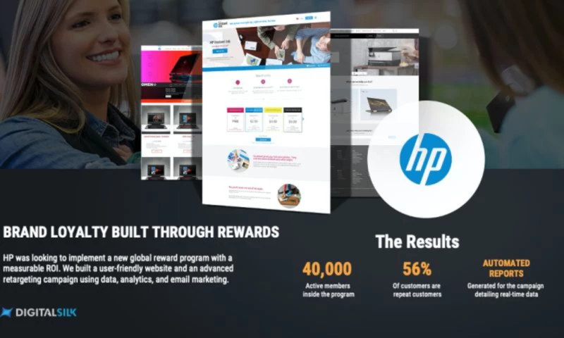 Digital Silk - HP - Brand Loyalty Built Through Rewards