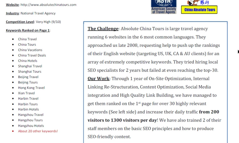 Little Dragon Media - Absolute China Tours