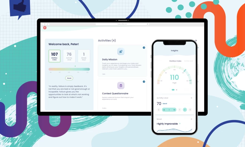 LeanCode - Welliba - Employee Experience platform