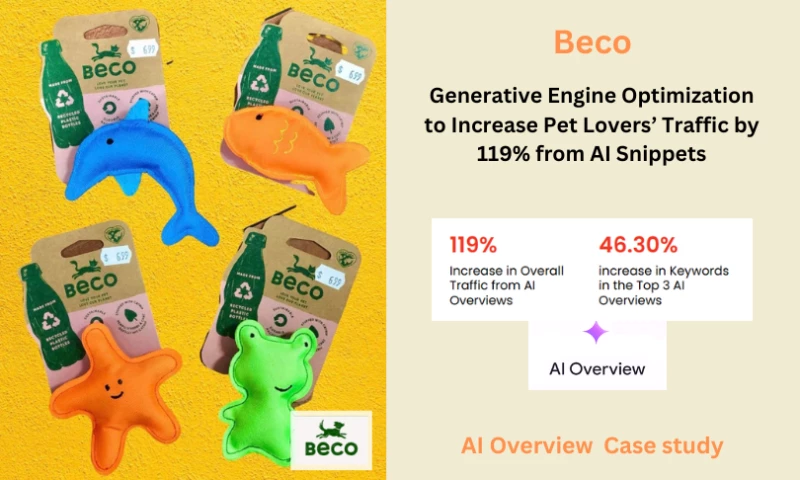 Webspero Solutions - 119% Increase in Overall Traffic from AI Overviews