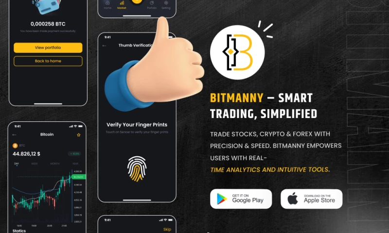 Apptechies - Bitmanny Smart Trading, Simplified