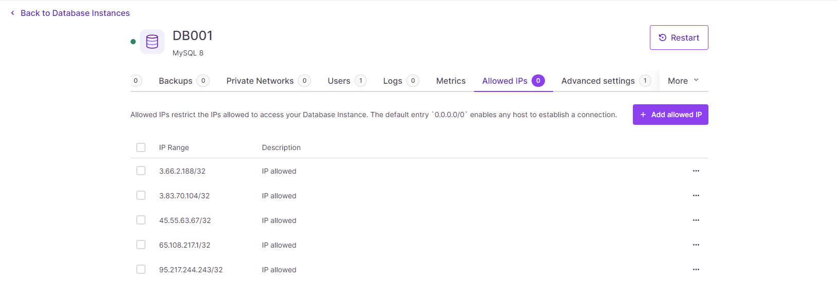 Scaleway allowed IPs configuration screen