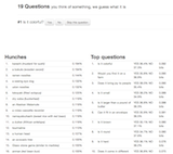 19 Questions machine learning game